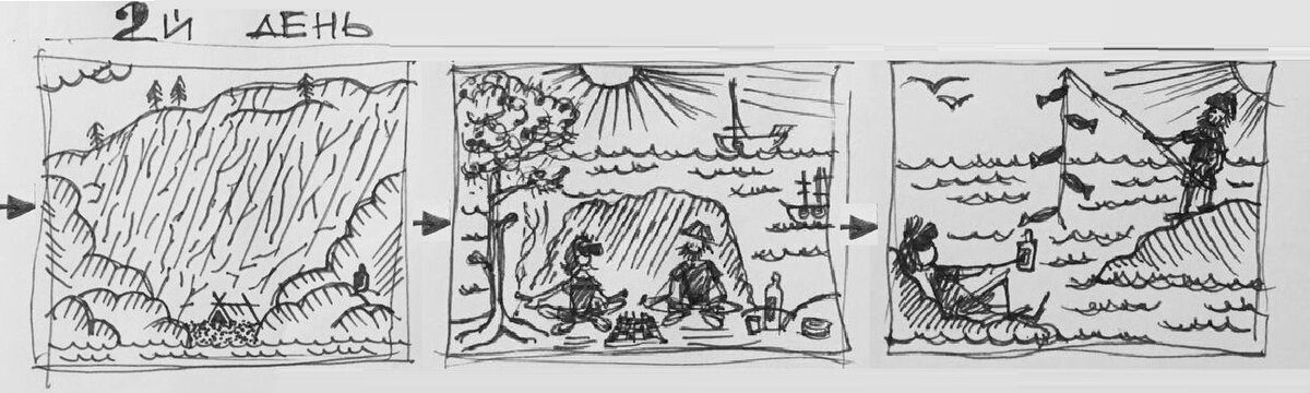 День второй