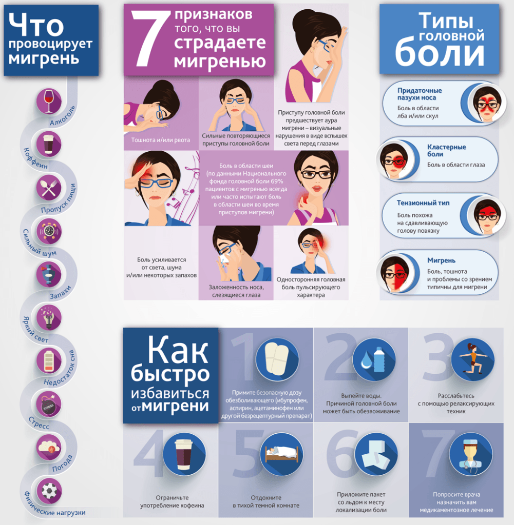 Как убрать головную