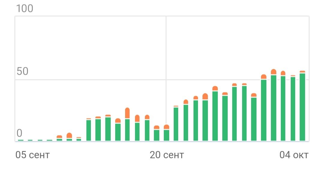 Картинка из личного архива 