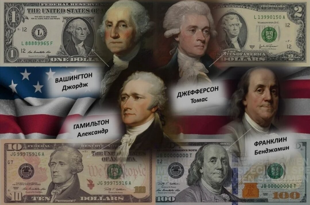 Какая самая богатая страна. Россия богатейшая страна с нищим народом. Прогрессивная шкала подоходного налога. Ввп сша. Страны в мире, в мире.