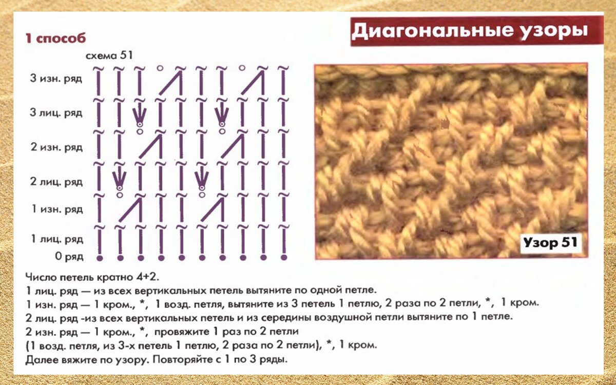 Тамара Абизяева: Тунисское вязание. Техника. Узоры. Модели
