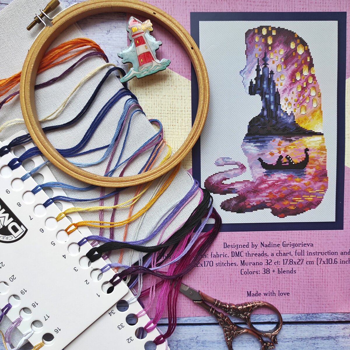 Danaya Shein. Старт процесса и состав набора Добавьте описание
