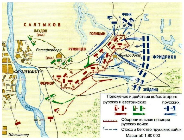 Кунерсдорф