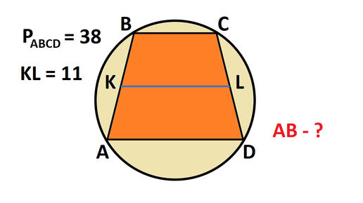 Около трапеции описана окружность периметр 38