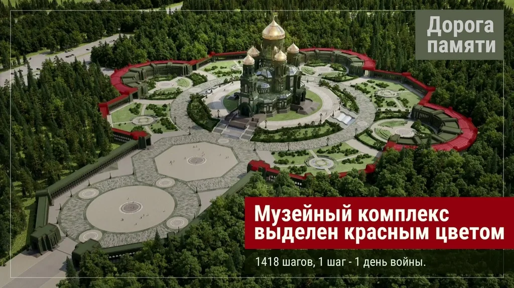 Схема музея дорога памяти