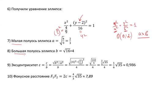 Определение типа линии второго порядка, которую задаёт уравнение, изображение ее графика (РЗ 2.7)