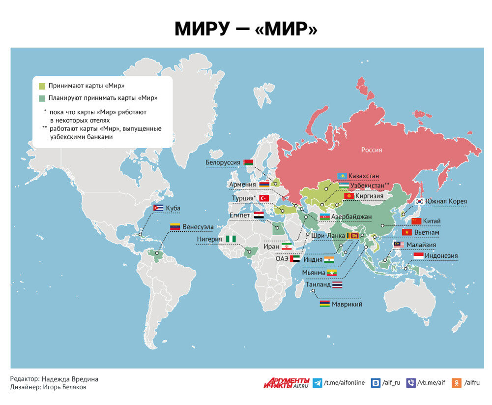 Карта мир в кыргызстане