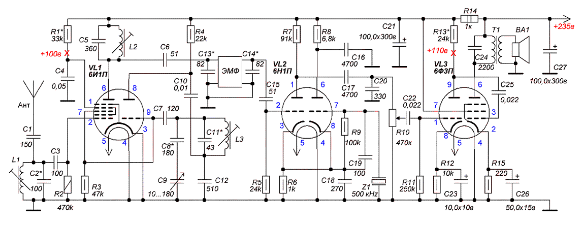 современный КВ приемник АМ SSB CW, по какой схеме?