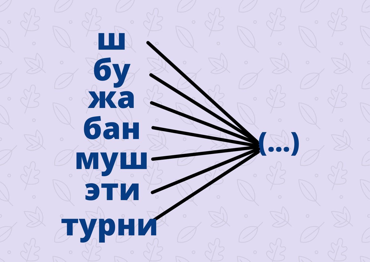 Количество точек в скобках соответствует количеству букв, которые надо отгадать.