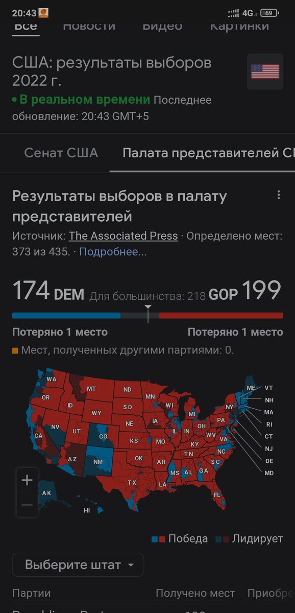Предварительный результат выборов в палату представителей на 18:43МСК