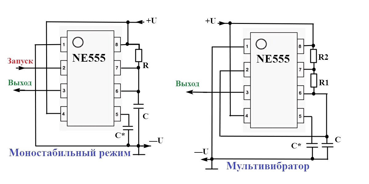 Подробное описание, применение и схемы включения таймера NE555