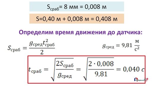 Лабораторная работа - Измерение ускорения свободного падения (9 класс)