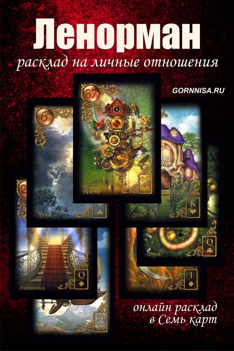    Ленорман — расклад на личные отношения Pavlov A