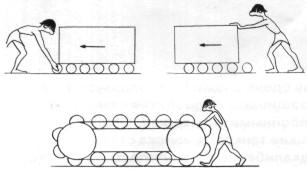 Принцип работы пневмокаткового движителя.