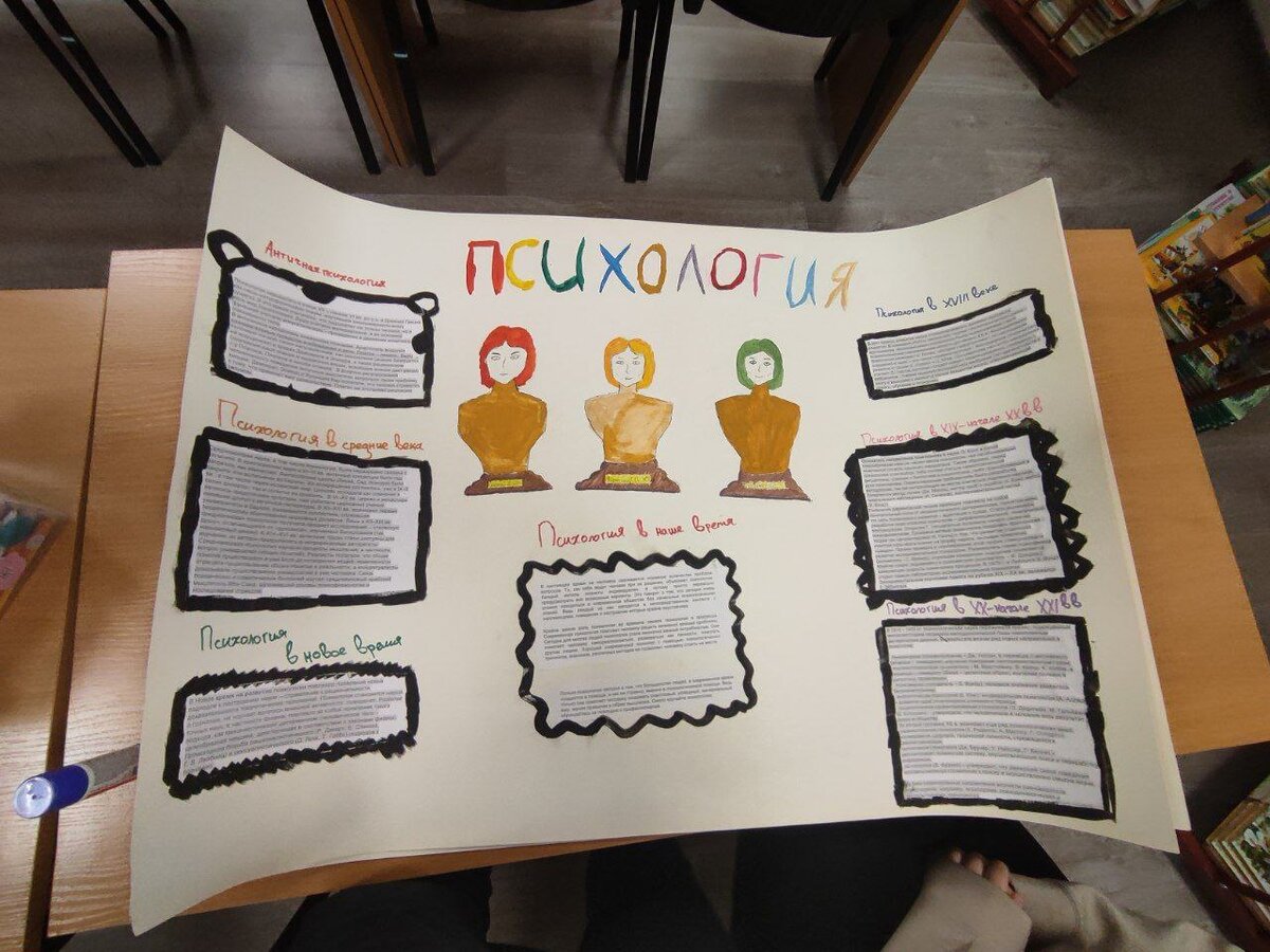 рукотворная стен-газета