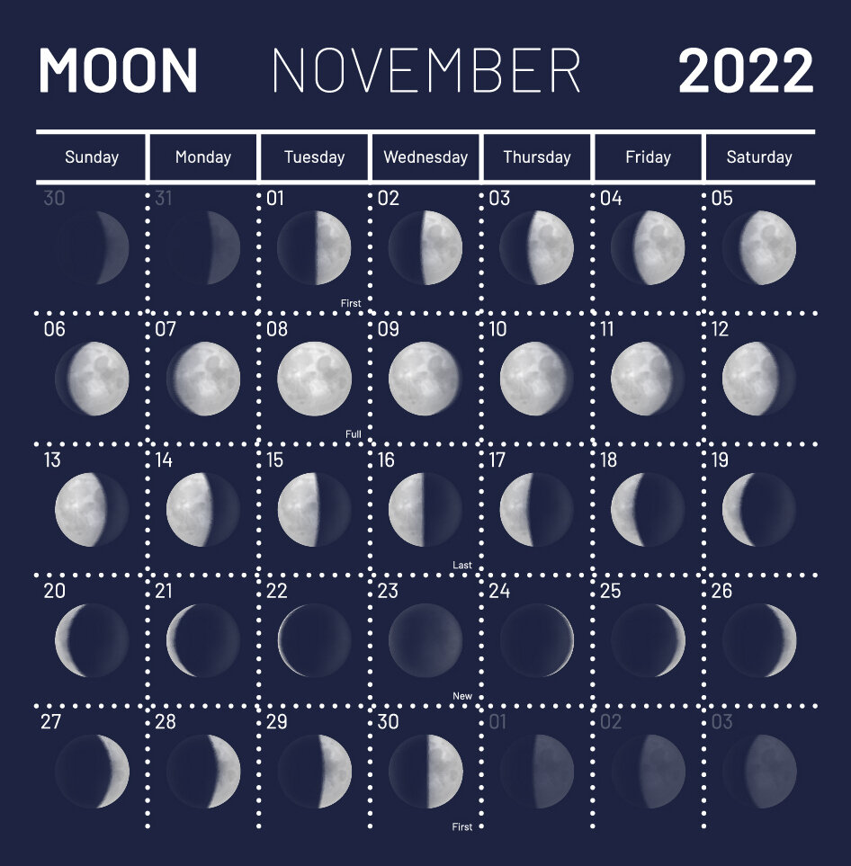 Лунный календарь на 24 ноября 2022. Часть 2 | Вестник Судьбы | Дзен