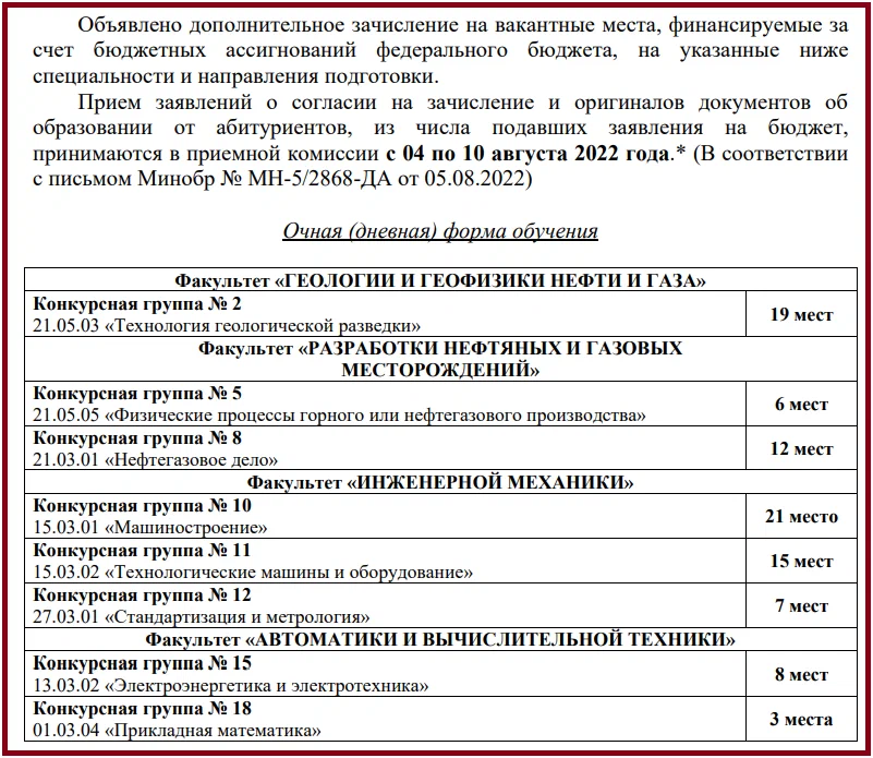 Например, в РГУ нефти и газа было так. Другие примеры - можно посмотреть в статье "Вузы с недобором объявили о дополнительном зачислении" по активной ссылке в конце статьи.