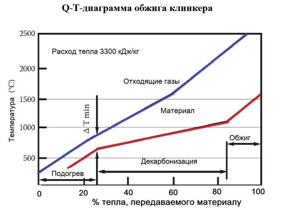 Международная патентная классификация