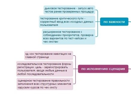 вторичные поражающие факторы при дтп их классификация и способы устранения