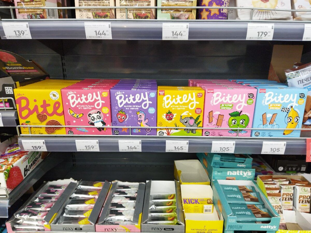 Цены в Перекрестке на 02.12.22, Ростов-на-Дону