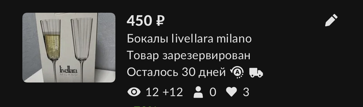 Продажа через несколько часов после публикации объявления. 