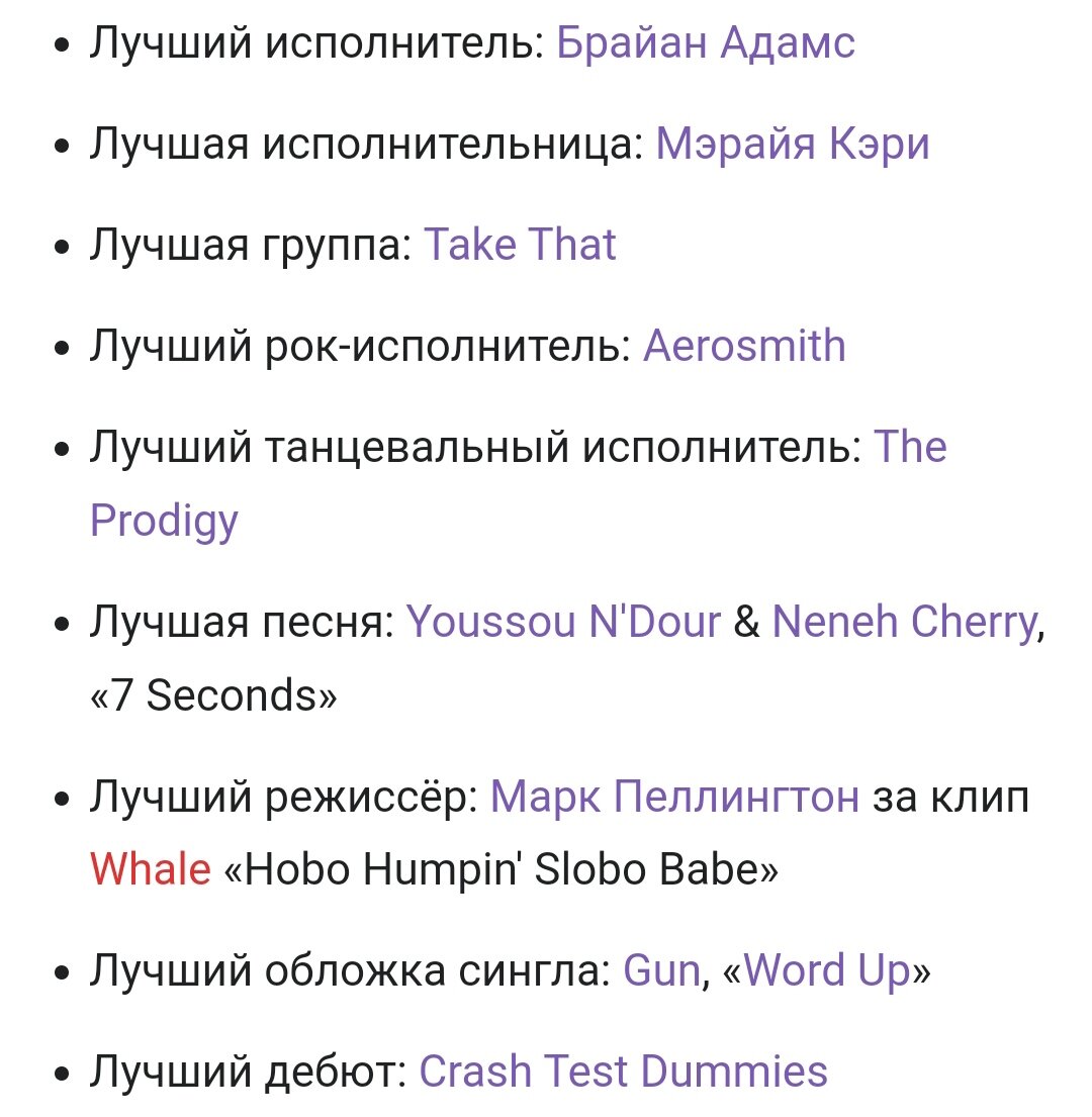 Победители MTV EMA 1994