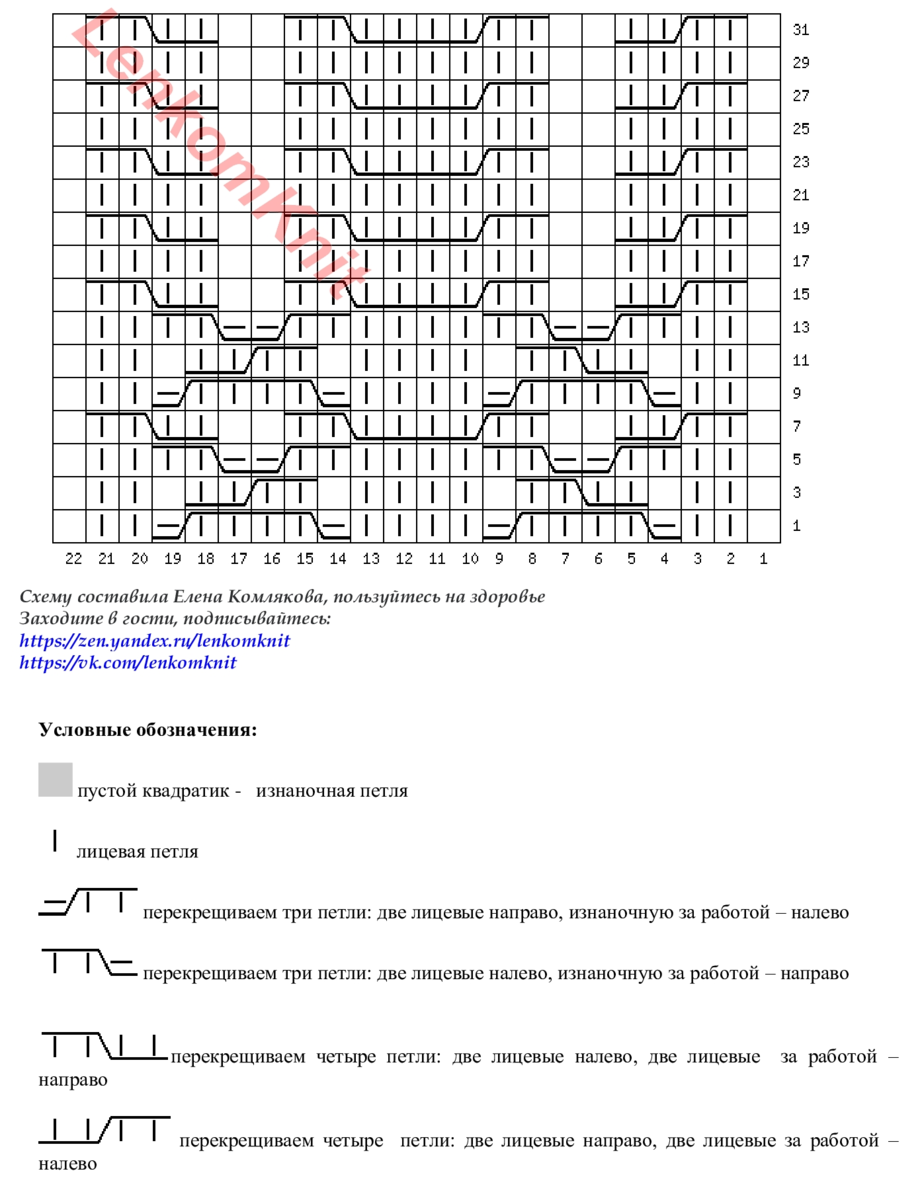�������� OLOLOL ��� ��������� ���������� ������. ��������� ��������� �����