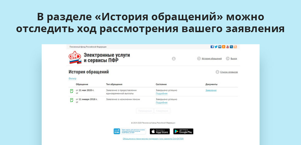 Электронное заявление. Обновить данные в пфр. Статус заявителя это. Статус обращения в пенсионный фонд. Заявка подана.