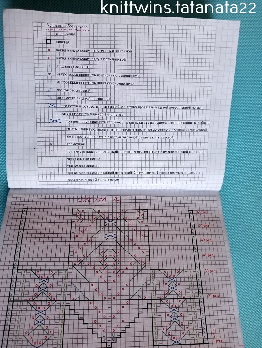 схема А и условные обозначения, фото авторов