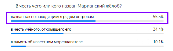 Статистика ответов.
