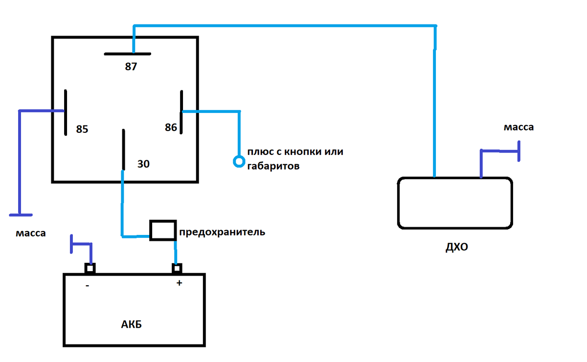 Блок управления и установка ДХО (дневные ходовые огни), схемы подключения