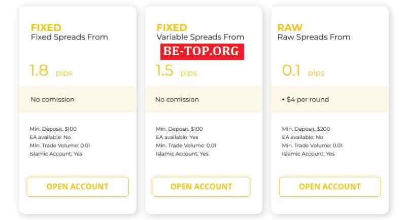 Возможность снять деньги с "Sorosbit" не подтверждена.