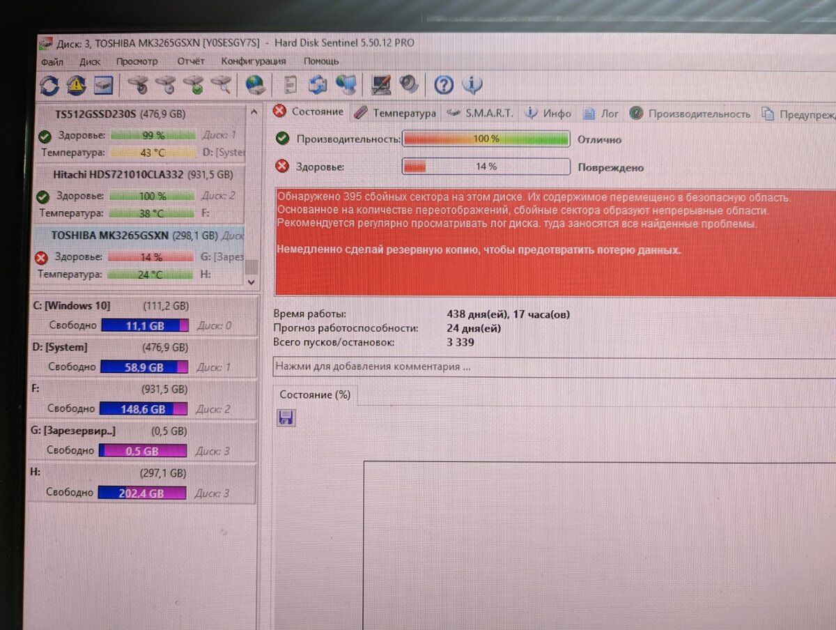 Как правильно купить б.у. жесткий диск или твердотельный накопитель на ...