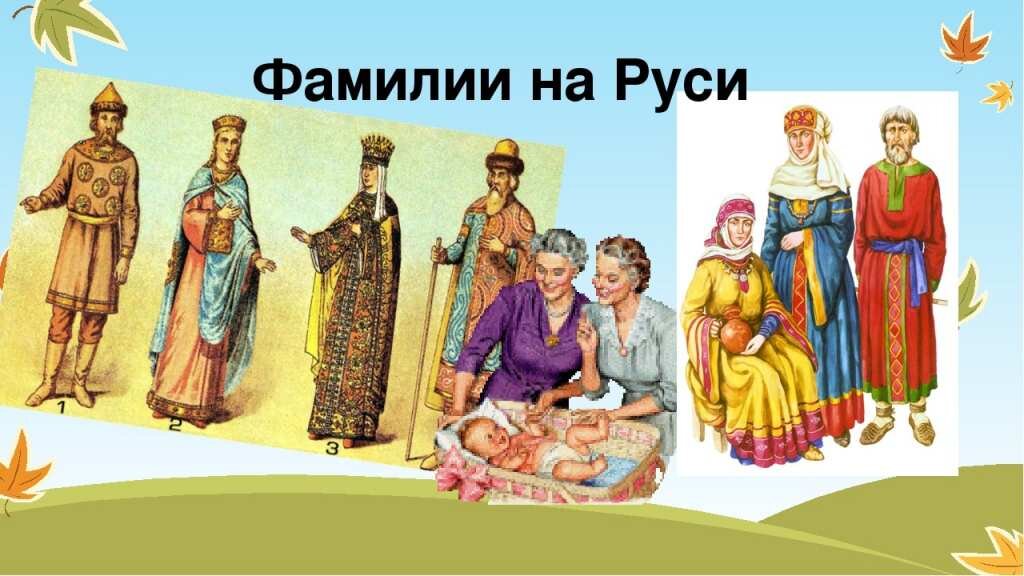 Фамилии представителей. Первые фамилии на Руси. Происхождение фамилий на Руси. История русских фамилий картинки. Происхождение фамилии картинки.