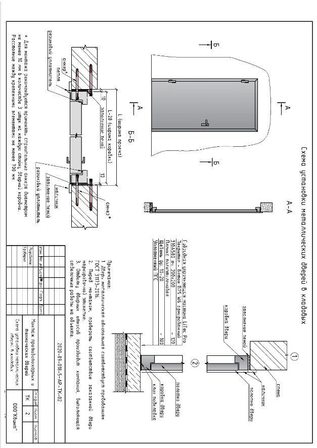 Схема установки металлических дверей в кладовых