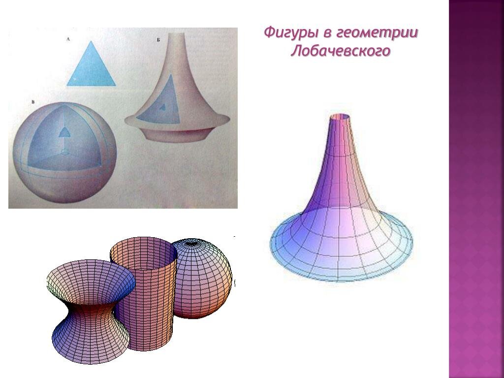 Неевклидова геометрия картинки