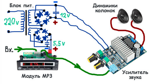 Как улучшить старые компьютерные колонки, ставим модуль MP3 проигрывателя, FM приемнка, Bluetooth, пульт, обновляем внешний вид