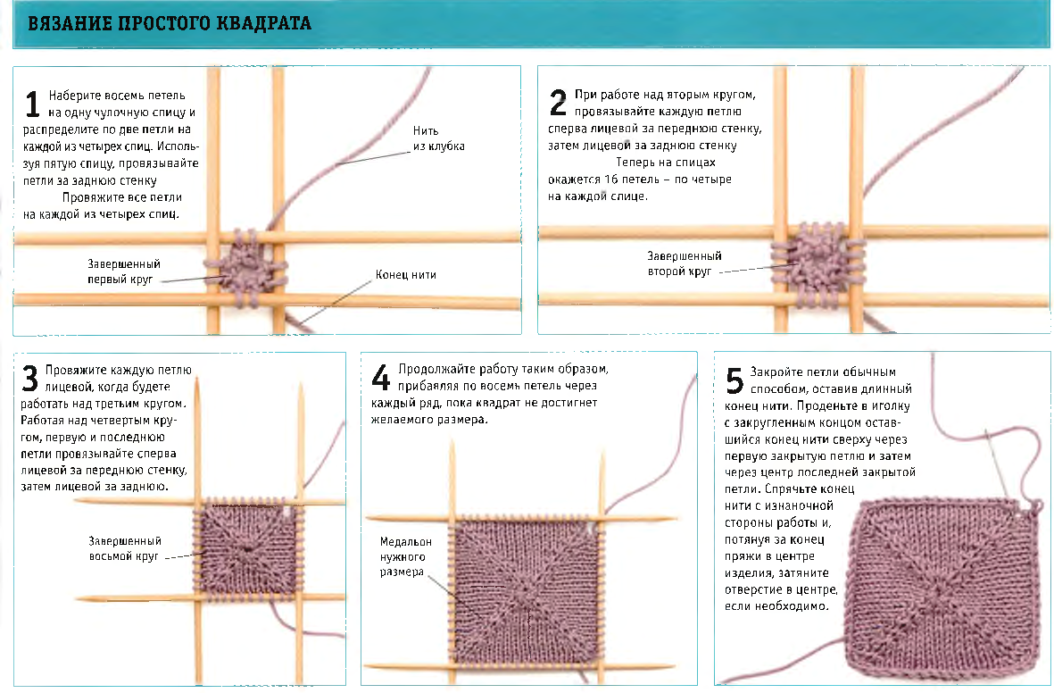 Квадраты спицами схемы и описания. Вязание квадратами спицами. Вывязывание квадратов спицами. Квадраты спицами схемы. Схемы вязания квадратов спицами.