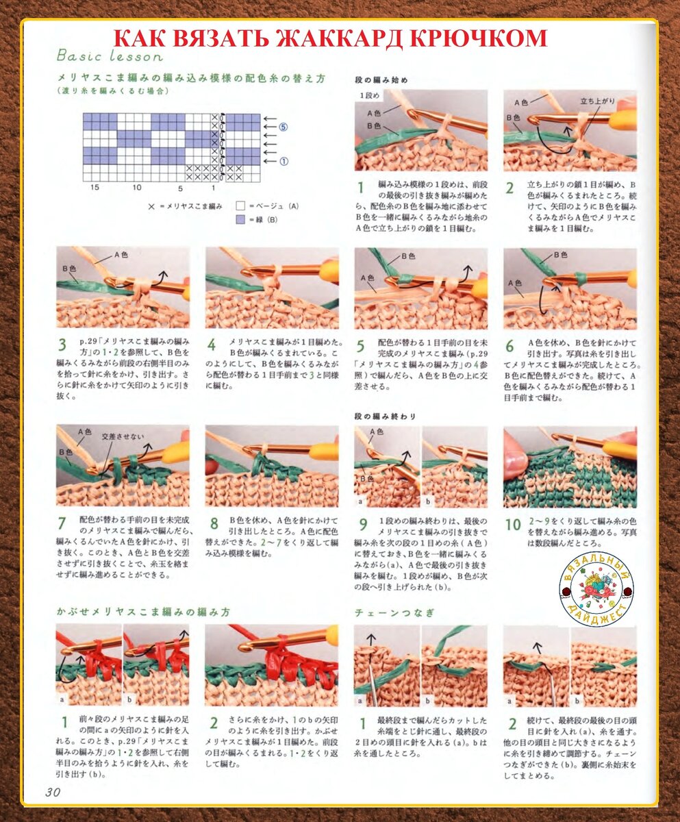 Приспособление для вязания жаккарда. Ленивый жаккард спицами без протяжек. Техника жаккард крючком. Как вязать жаккард крючком. Как вязать жаккард крючком.