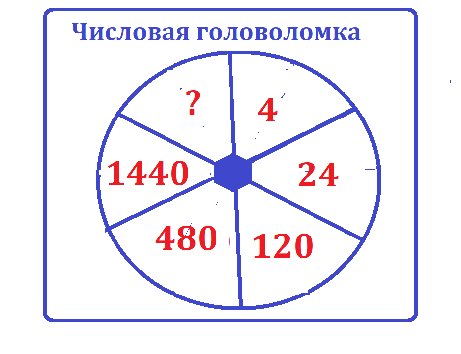 Т_М 