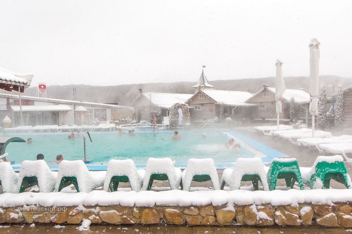 Тепло и холод.