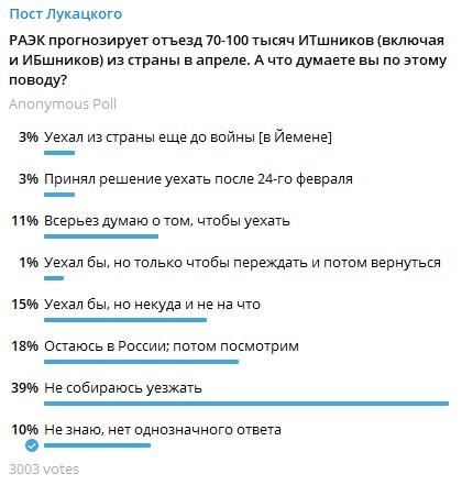 Уедут ли все IT-специалисты, или кто-то останется?0