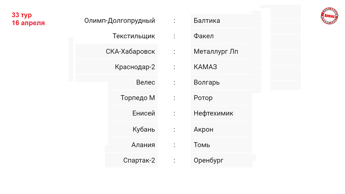 Фнл турнирная таблица 2024 2025 расписание матчей Фнл турнирная таблица 2024 2025 расписание матчей