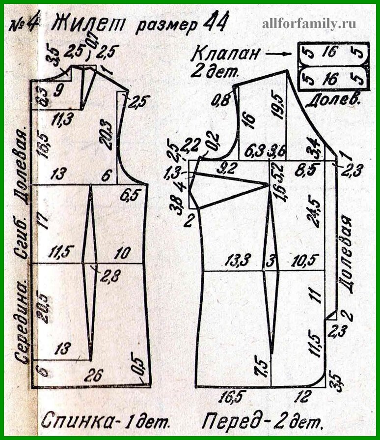 Как сшить жилет из меха, выкройка, МК.