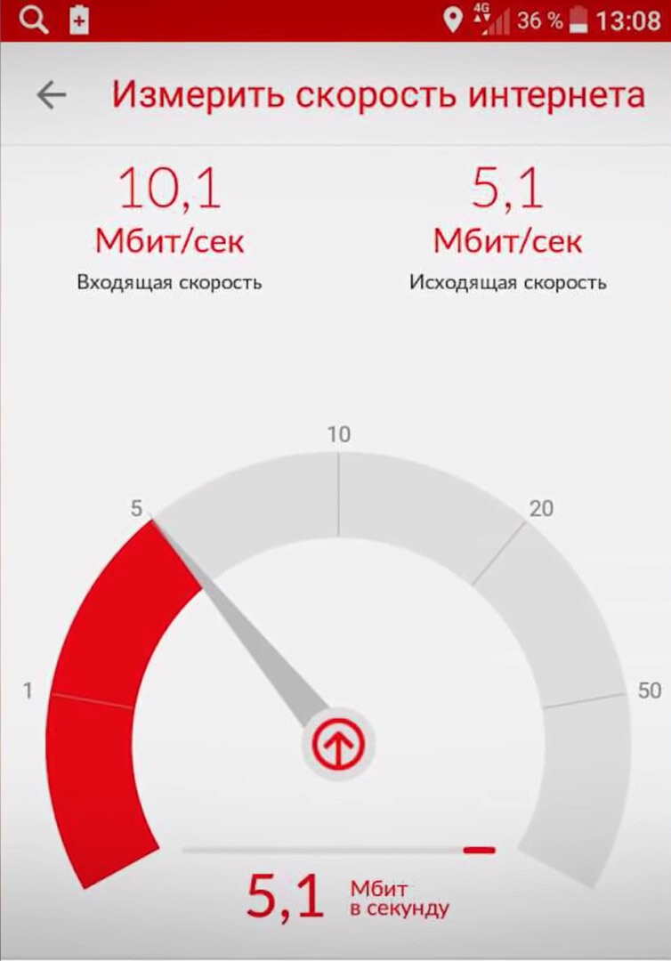 Мой мтс скорость. 1 мбит скорость интернета. Мой мтс скорость. Скорость входящего и исходящего интернета. Скорость домашнего интернета мтс.