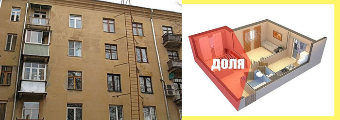 Деление имущества. Квартир комнат и долей. Микродоли в квартире. Продажа недвижимости картинки. Имущество супругов.