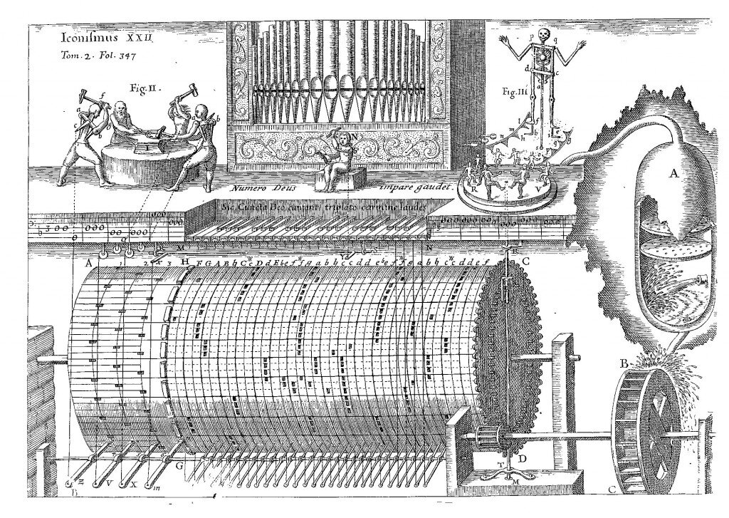 Изображение математического (гидравлического) органа, способного воспроизводить птичье пение, иллюстрация из трактата Афанасия Кирхера Musorgia universalis (1662). Источник