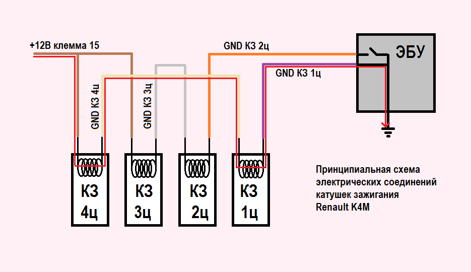 Схема подключения катушки 2 2