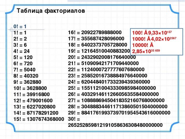 100 99 факториал