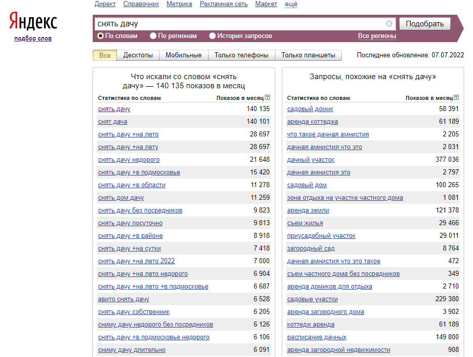 Немного поисковой статистики за июнь-июль 2022
